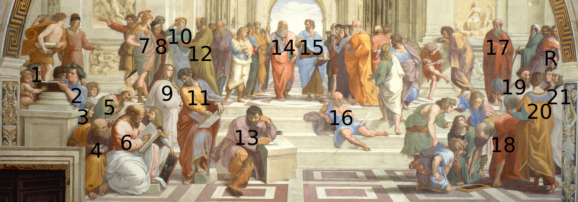 1920px-Raffaello_Scuola_di_Atene_numbered.svg